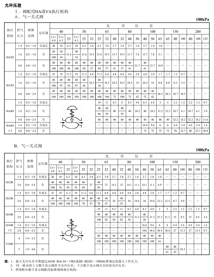 1654739555558488.png image.png