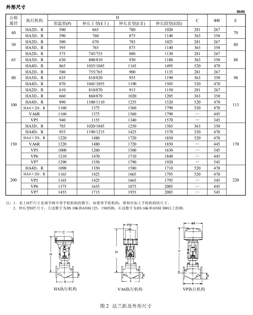 1654739574156461.png image.png